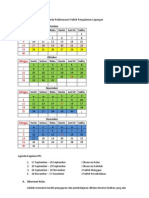 Agenda Pelaksanaan Praktik Pengalaman Lapangan