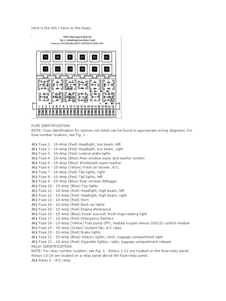 Fusibles Cabrio 98 PDF Relay Fuse (Electrical)