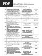 Download Daftar Isi Abstrak by semnaskanundip SN108542805 doc pdf