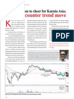 Bulls See Reason To Cheer Kurnia Asia Potential Counter Trend Move