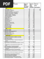 CGHS Rate List 2012