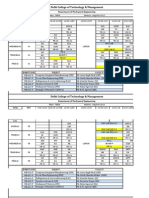 Delhi College of Technology & Management: Department of Mechanical Engineering