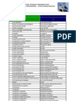 ICAO - English-Portuguese - Aviation - [Www.canalpiloto.com.Br]