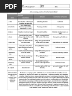 Systems-Heart Dissection Lab - Answer Key