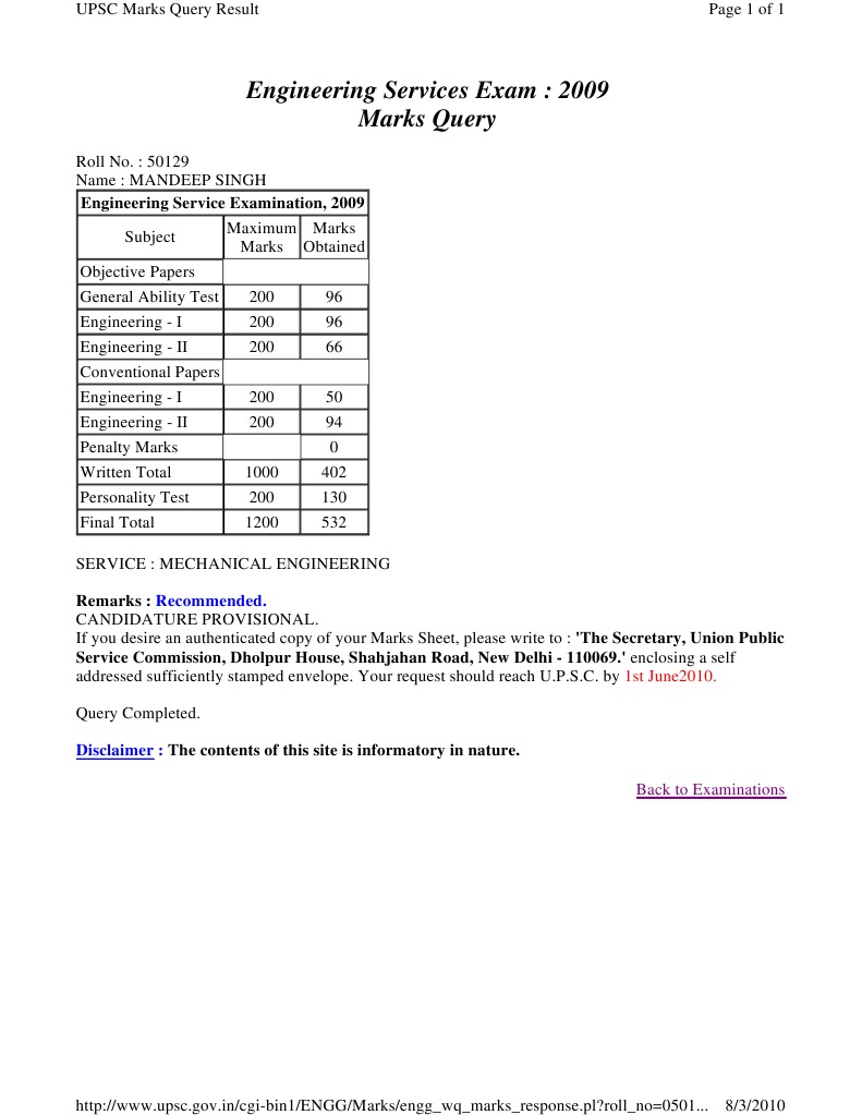 2009 Mechanical Engineering Exam Results | PDF | Technology & Engineering