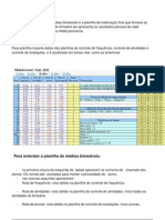 Controle de Medias Bimestrais