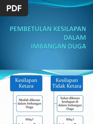 Pembetulan Kesilapan Pdf