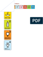 Objetivos de Desarrollo Del Milenio