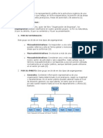 Tipos de Organigramas