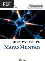Mapas Mentais Direito Civil