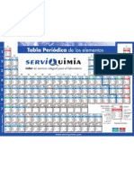 Tabla Periodia Serviquimia