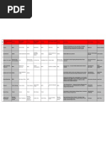 Download Da Tape Serta by Fajar Dwi Saputro SN108652127 doc pdf