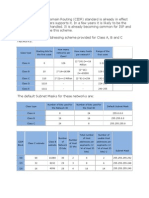 Cidr Stuff