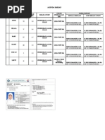 Download Agenda Harian by Arif Wifi SN108656053 doc pdf