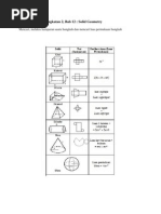 Nota ringkas matematik tingkatan 3