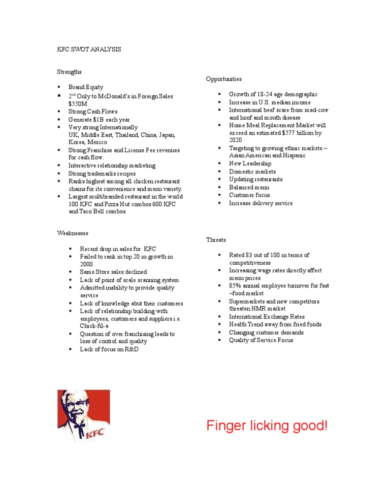 2021691 Kfc Swot Analysis