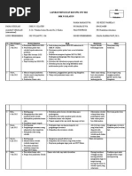 Download LAPORAN MINGGUAN KKN by Nabela Sinkuan SN108669519 doc pdf