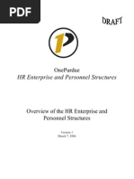 Enterprise Structure Overview