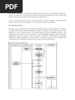 Procedure To Create Alerts