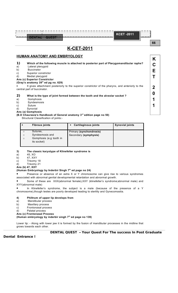Karnataka Final11 Solder Thrombosis - 