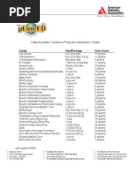 Download American Diabetes Association Halloween Candy List by Friedman Diabetes Institute SN108698979 doc pdf