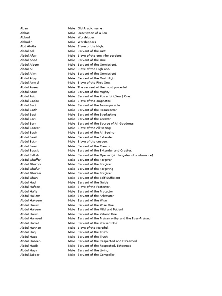 Islamic Names