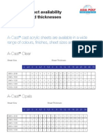 A-Cast® Product Availability Sheet Size and Thicknesses