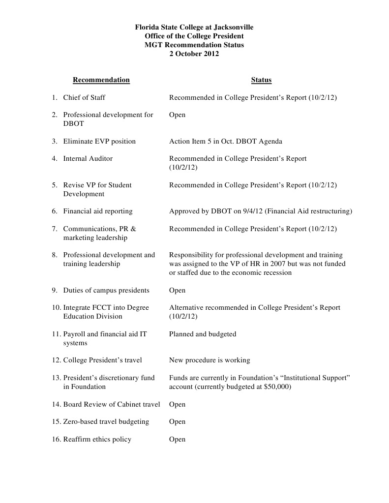 MGT Recommendations | PDF