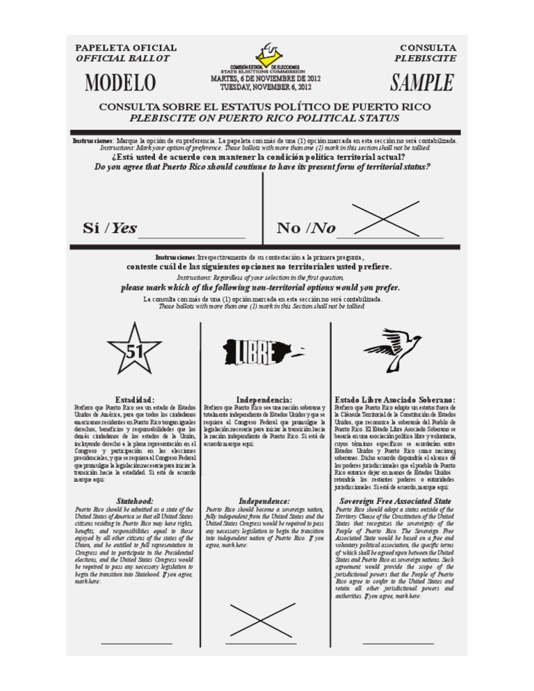 Consulta Sobre El Estatus Político de Puerto Rico Papeleta Modelo