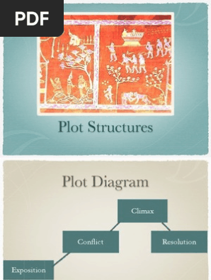 Plot Structure