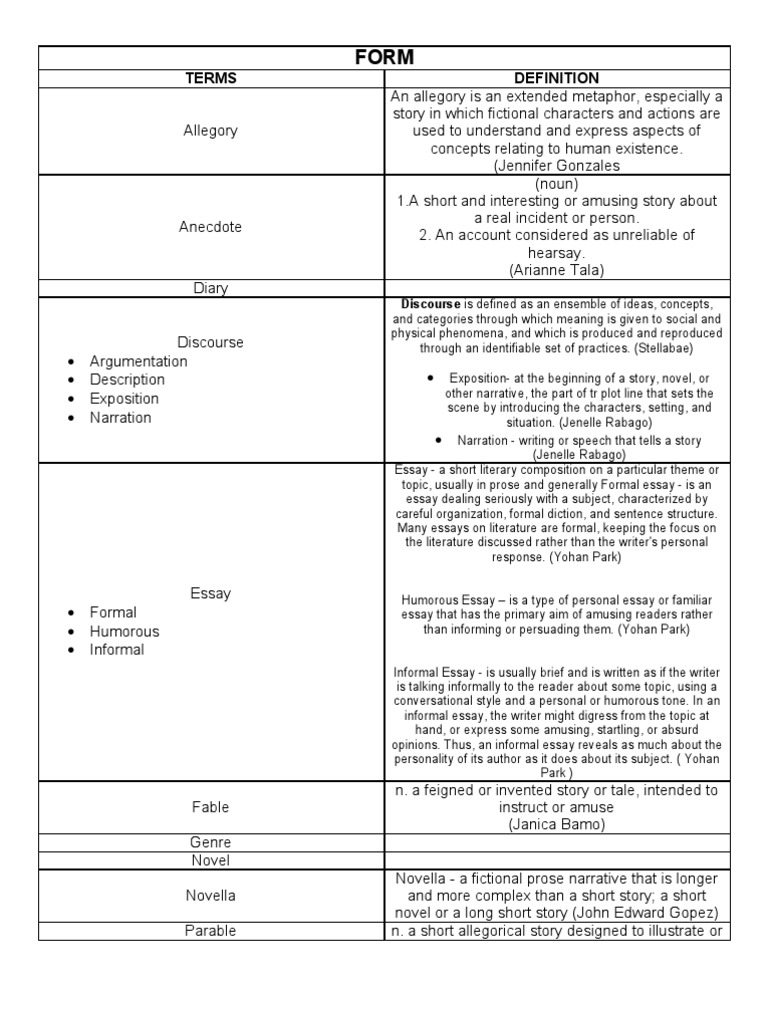 Figure of speech essay examples picture