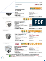 25 Nuevos Productos de Hikvision