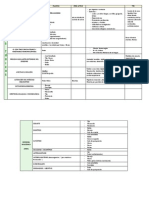 Integración Plantas