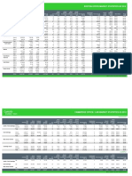 CT FHO Q3 2012 Stats