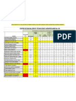 resultados de la evaluacion del primer parcial