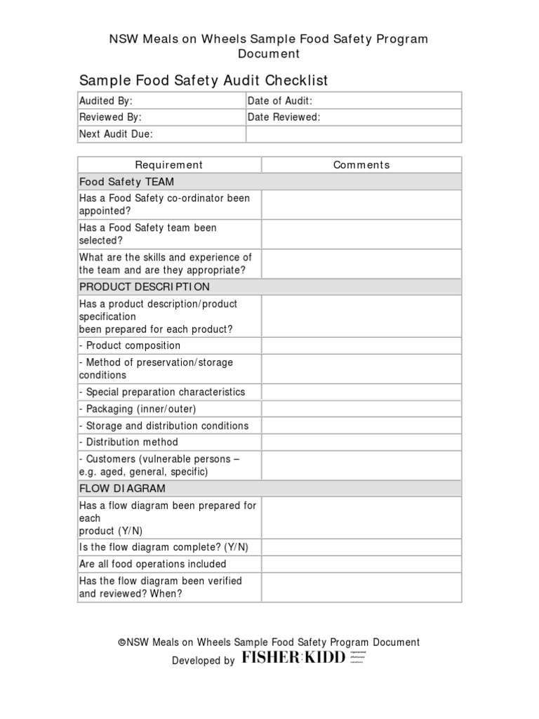 Audit Checklist3 PDF Food Safety Verification And Validation