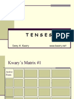 Tenses: Deny A. Kwary