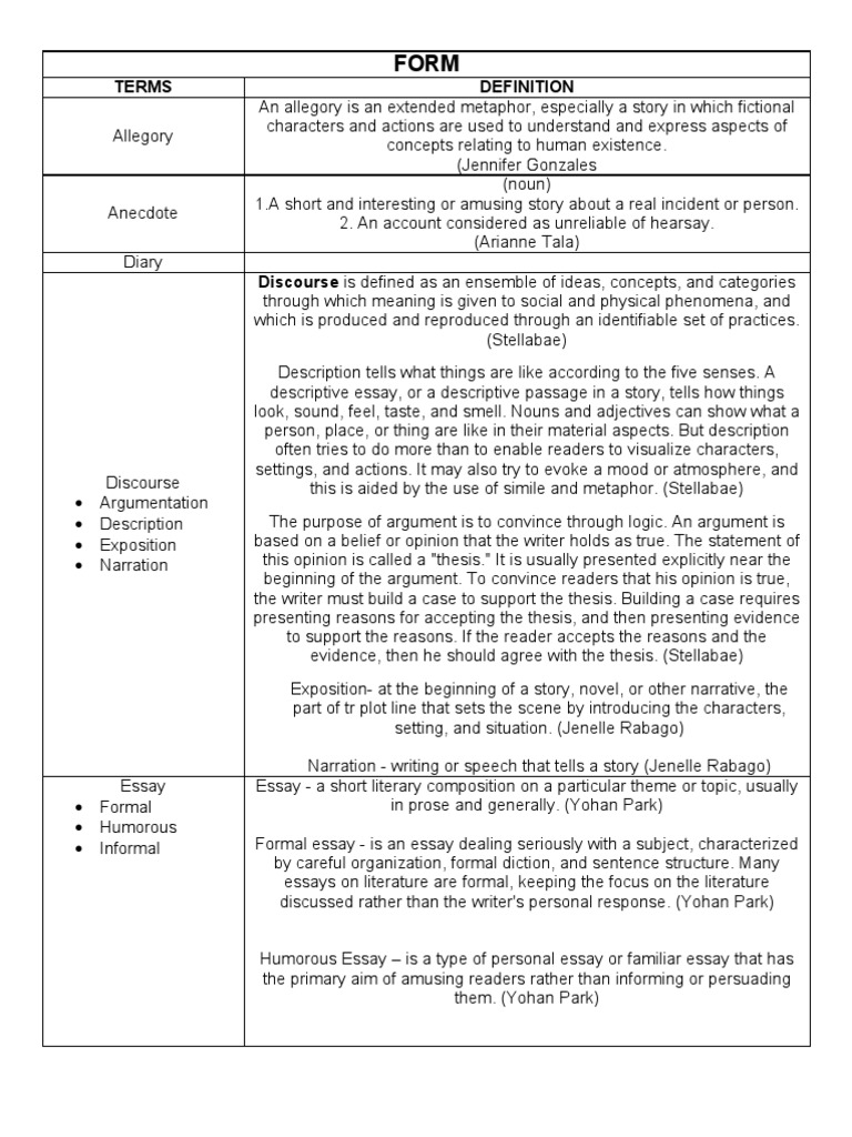 Essay that has figures of speech picture