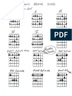 Pentatonic Minor and Movable Chords