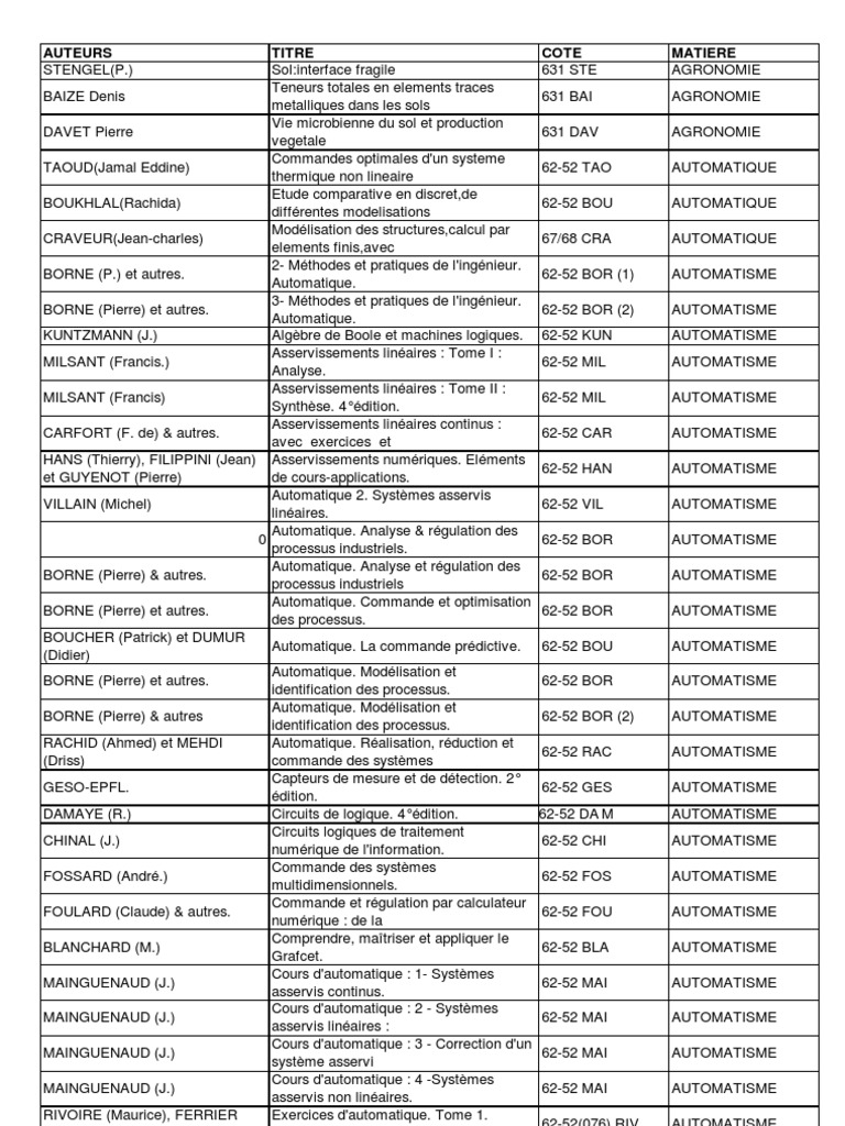 la liste des livres disponibles dans la bibliothèque Automatisation Sciences de la terre et