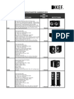 KEF  2012 R2