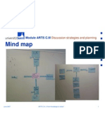 Mindmap-2008.Courtesy From ARTS - Uniofbonn