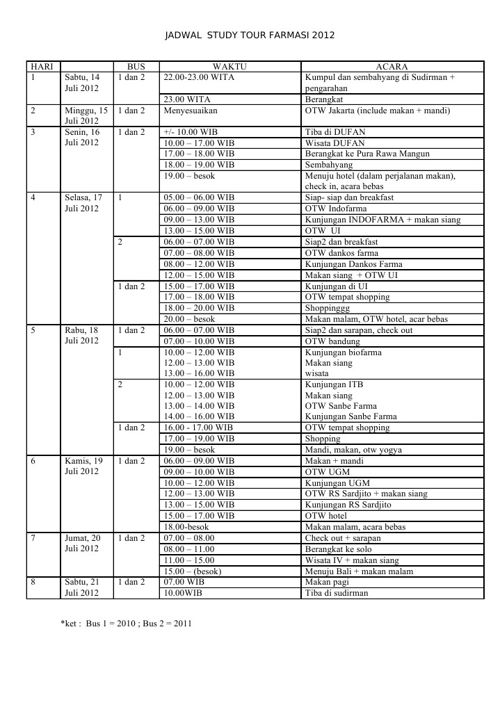 Jadwal Study Tour Fixx Bgt
