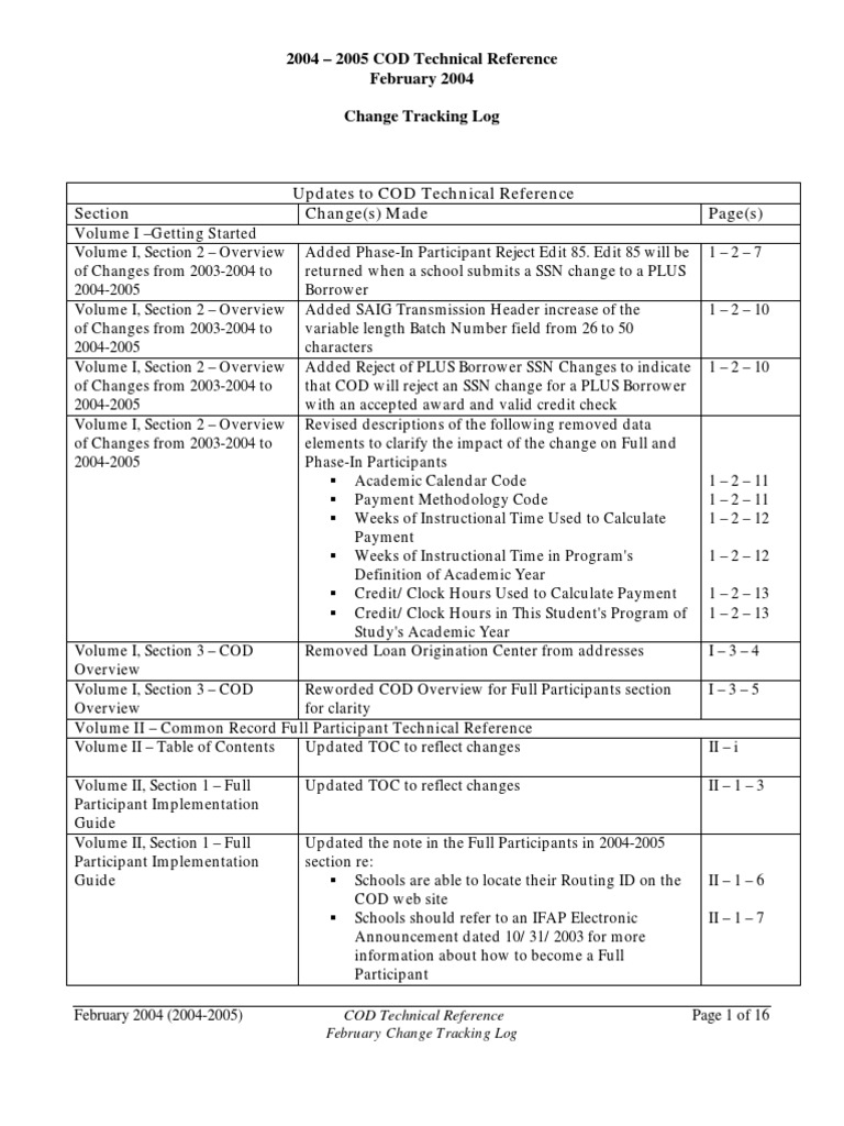 2004-2005 COD Technical Reference Updates | PDF | Xml Schema | Xml