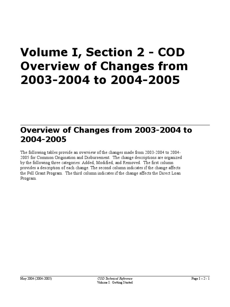 Description: Tags: 0405CODVol1Sec2OverviewofChangesvMay04 | PDF