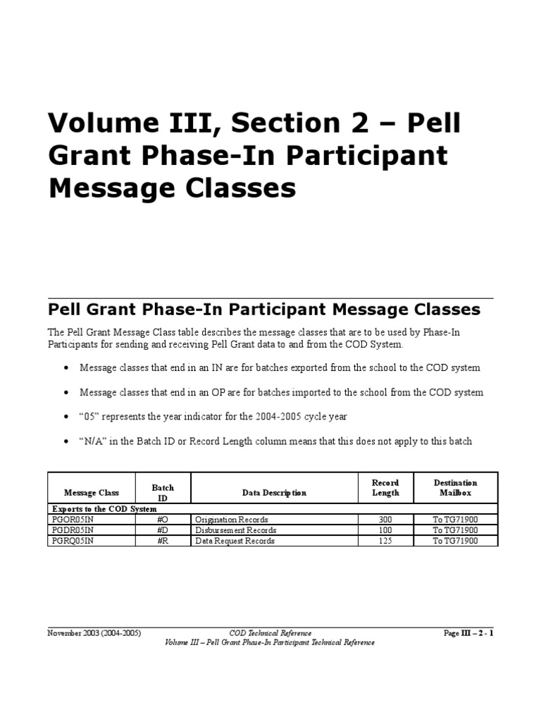 Pell Grant Message Classes Overview | PDF