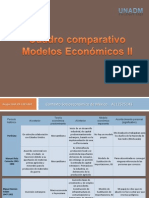 Actividad 2 Cuadro Comparativo Modelos Económicos