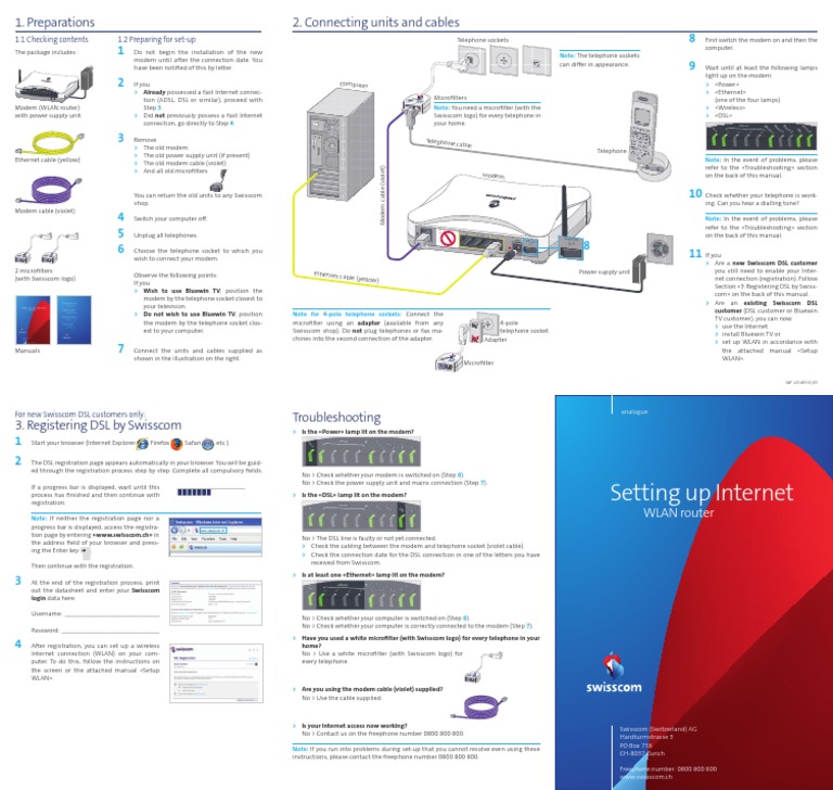 Swisscom WLAN Router Analog Setup Eng | Wireless Lan | Digital ...