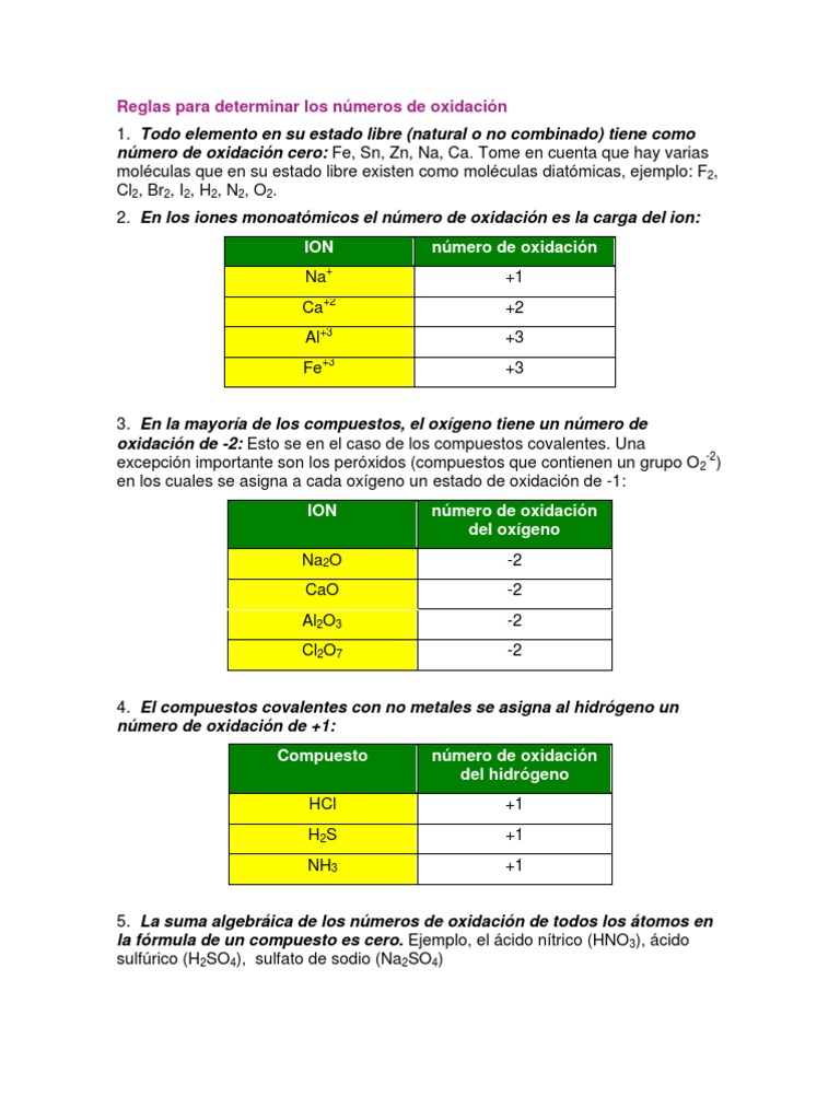 Reglas para determinar los números de oxidación Redox