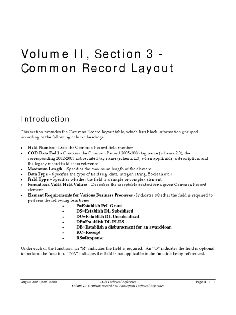 Common Record Layout Overview | PDF | Xml Schema | Xml